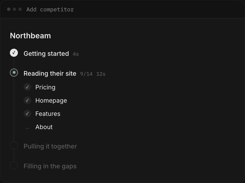 Swiv reporting progress while it researches a competitor